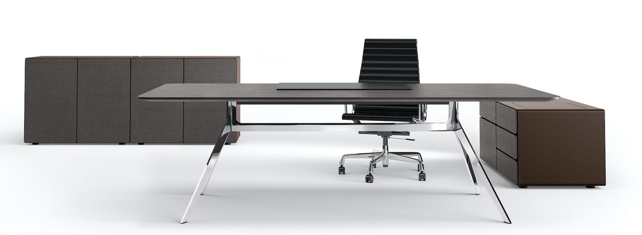 Renz collectie