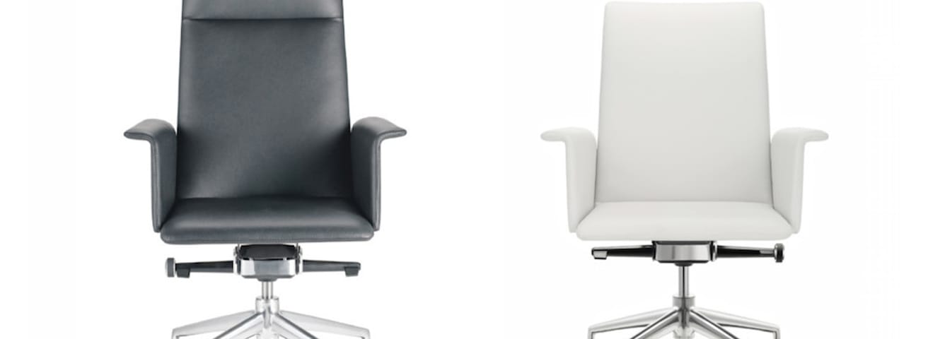 Brunner collectie