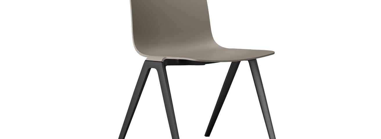 Brunner collectie