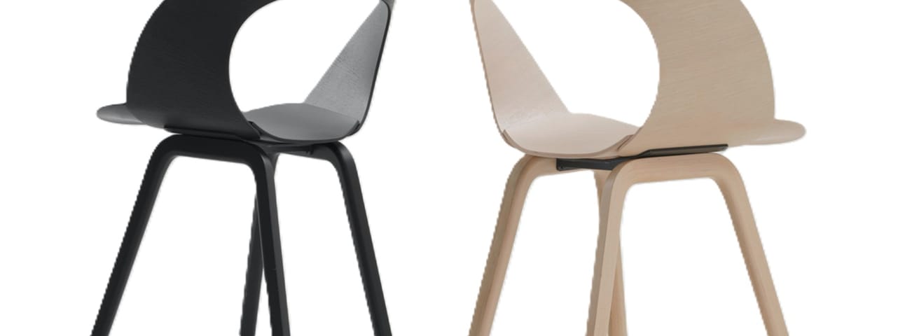 Brunner collectie