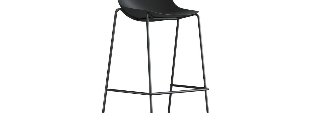 Brunner collectie