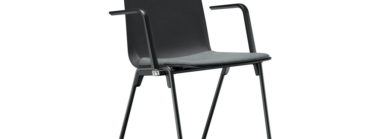 Brunner collectie