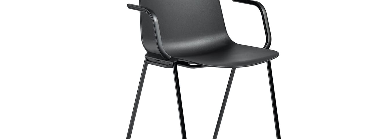 Wiesner Hager collectie
