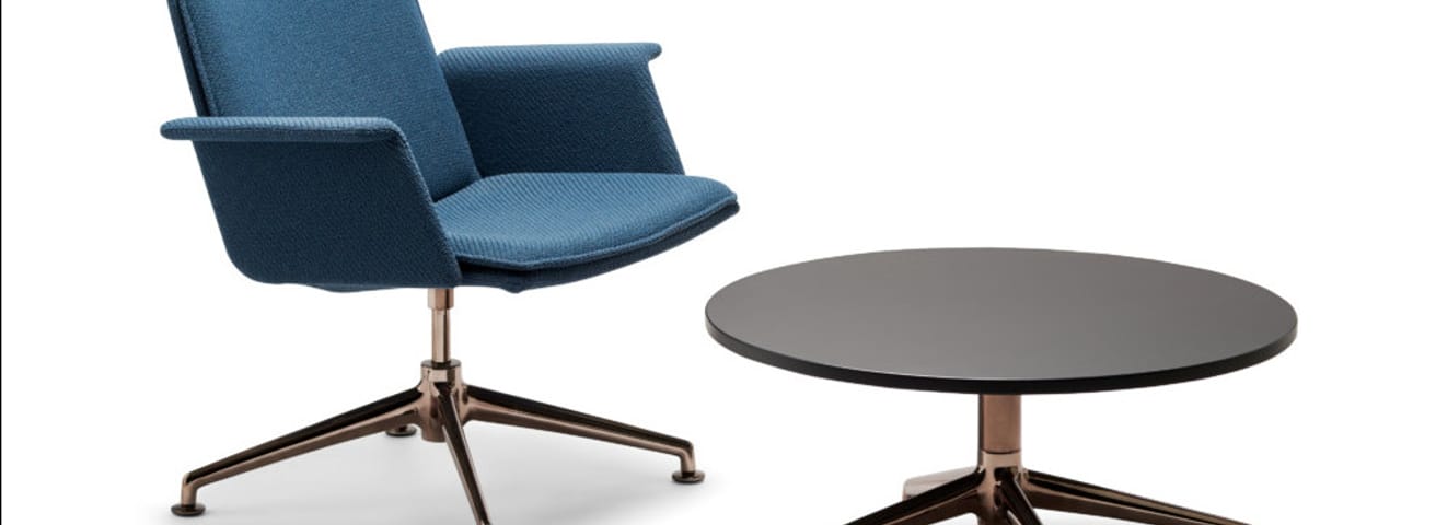 Brunner collectie