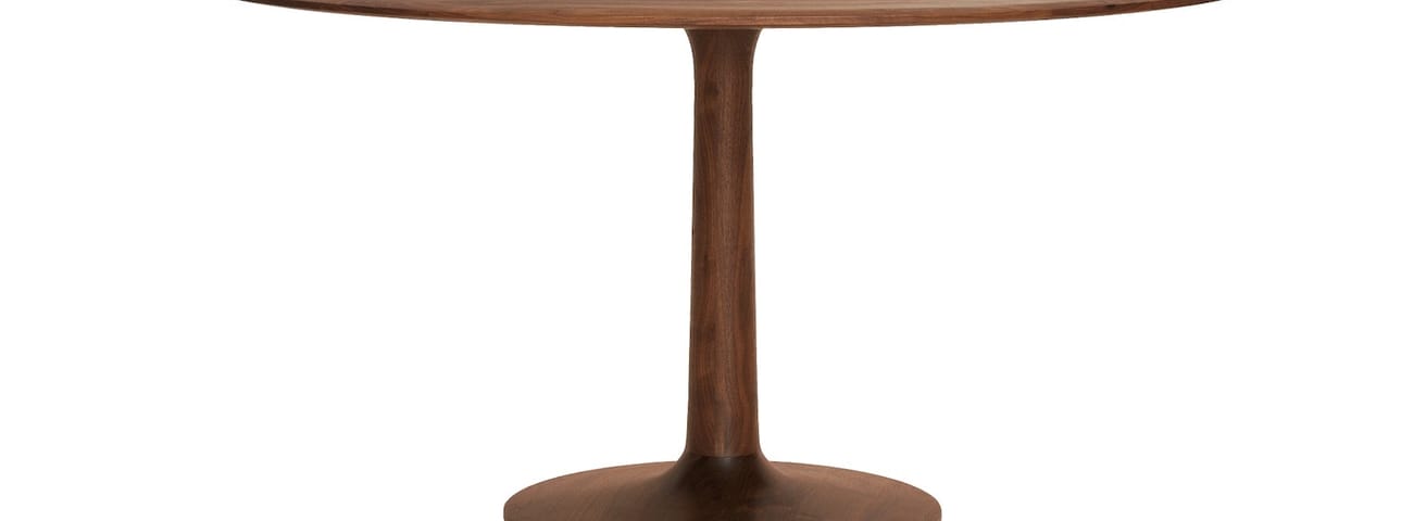 Zeitraum collectie
