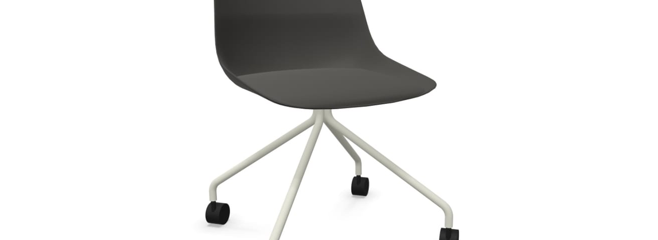 Brunner collectie