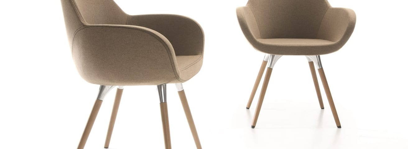 Profim collectie