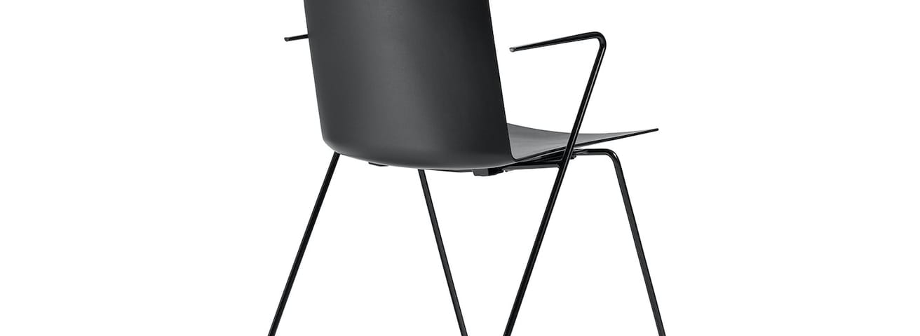 Wiesner Hager collectie