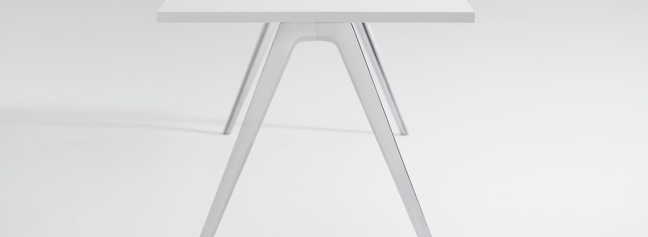Brunner collectie