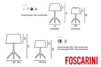 Foscarini Snoerlengte tafellampen in verschillende maten: Grande (26cm), Piccola (20cm), XXL (37cm) en XXS (26cm). Beschikbaa