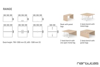Range bureaustellen: diverse configuraties met afmetingen 1400-1800mm, in natuurlijk hout en wit, met panel- of metalen poten