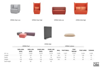 OPERA collectie: zeven modulaire zitmeubels in grijs en oranje met afmetingen en artikelnummers in tabel. Inclusief stoelen,