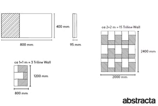 Technische tekeningen van Triline Wall systemen met afmetingen: 1x1m (3 panelen, 800x1200mm), 2x2m (15 panelen, 2000x2400mm)