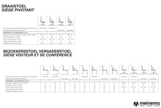 Technische dimensionering van draaistoel Siege Pivotant en bezoekerstoel/conferentiestoel met varianten en maatspecificaties.