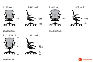 Herman Miller werkstoelen drie maten (A, B, C) met afmetingen: grijs mesh, zwart onderstel, armsteunen, wieltjes, hoogteverst