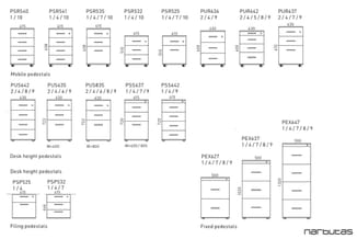 Overzicht pedestal kasten in verschillende modellen en afmetingen: mobiele pedestals, desk height pedestals, filing pedestals