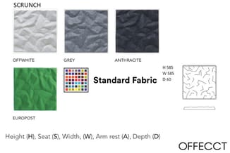 Offecct Standard Fabric stof opties: Scrunch (offwhite, grijs, antraciet), Europost groen, en kleurenkaart met afmetingen H58