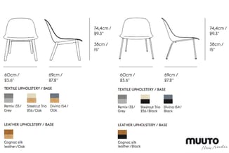 Muuto stoelen met technische afmetingen. Links: textile/leer, grijs/eiken/zwart. Rechts: textile/leer, grijs/zwart. Zit 74,4c
