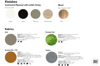 Overzicht afwerkingen en materialen: laminaatfinishes (wit, zwart, truffle grey, houtnerf), houten afwerkingen (eik), viltsoo