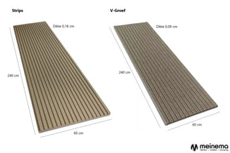 Vergelijking Strips en V-Groef panelen, beide 240x60 cm. Strips met dikte 0,18 cm, V-Groef met dikte 0,09 cm. Geribbelde oppe