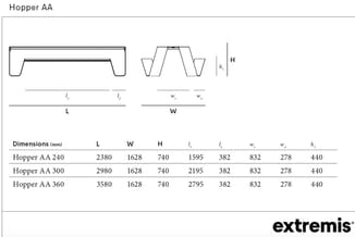 Hopper AA: technische tekening met afmetingen van drie hoppermodellen (240, 300, 360) en gedetailleerde dimensionering.