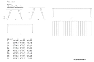 Technische tekening van outdoor tafelonderstel met afmetingen, gewichtstabel en detail van verticale latten, inclusief opties