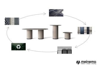 Circulaire productiecyclus meinema: materialen → zonnepanelen → ronde tafel en bijzettafels met ribbelpatroon → afvalbak → re