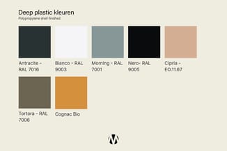 Kleurenpalette deep plastic kleuren met polypropylene afwerking: Antracite RAL 7016, Bianco RAL 9003, Morning RAL 7001, Nero