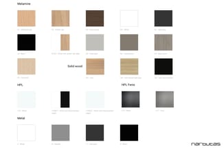 Kleurstalen en materiaalpatronen voor meubels: melamine (eiken, walnoot, grijs, wit, zwart), massief hout (es), HPL en metaal