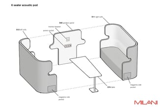 6-zits akoestische pod met grijze bekledde zijwanden, centrale tafel, power socket, partition panel en magazine side pockets.