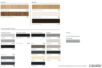 Overzicht houtfineer en coatings opties voor meubelen: standaard eiken fineer, optional eiken en walnoot fineer, en diverse s