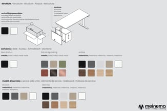 Productoverzicht schrijftafels: basisstructuur metaal, voetenoverzicht metaal in grijs/beige/groen/rood/bruin/roze, werktopme