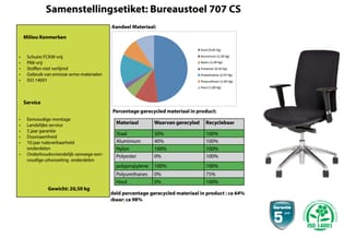 Bureautoel 707 CS zwart met zilveren wielbasis, draaibaar, met armleuningen en info over materiaalsamenstelling, gewicht 20,5
