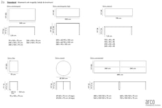 Overzicht Slim+ tafelmodellen met afmetingen: rectangular, high, bench, flex, round en connected uitvoeringen in verschillend