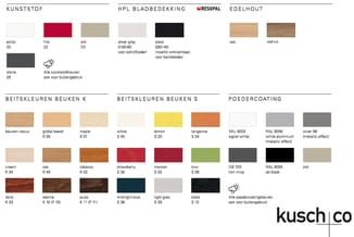 Kleurenkaart met opties voor kunststof, HPL-bladbekleding, Resopal en edelhout in verschillende tinten zoals rood, zwart, wit