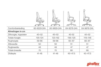 Tabel met afmetingen vier Giroflex bureaustoel modellen: zithoogte, totale hoogte, rugleuning en zitdiepte in centimeters.