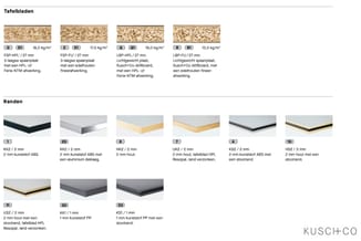 Tafelbladenmaterialen en randenafwerkingen: vier korktextuur tafelbladen (D, E1, Q1, R1) en negen randelementen (KK2, KK2, HK
