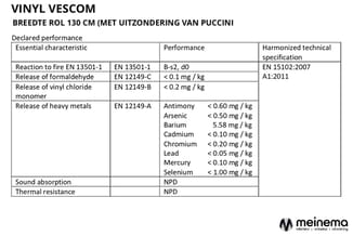 Technische specificatietabel vinyl Vescom rol 130 cm met prestaties voor brandgedrag, stofafgifte en zware metalen.