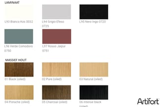 Kleurstalen voor laminaat en massief hout: laminaat in wit, grijs, zwart, groen en bruin; massief hout in verschillende afwer