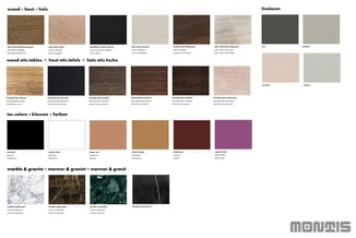 Kleurenpalet met houtsoorten, linoleum, laminaat en steensoorten voor meubelinrichting in verschillende kleuren en afwerkinge