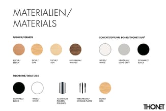 Materiaalkeuzes voor THONET-meubelen: houten finishes (beuk, eik, es, noten), HPL-bord in wit/grijs/zwart, tafelpoten in zwar