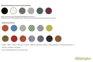Kleurenpaletkaart voor Wilkhahn-meubelen met shell-kleuren (zwart, crème, grijs, beige, groen, bordeaux) en bekleedingsmateri