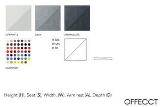Offecct H 585 loungestoel in drie kleurvarianten (offwhite, grijs, antraciet) met kleurenpalet en technische tekening met afm