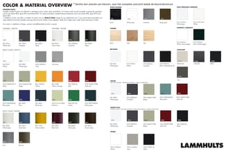 Overzicht kleur- en materiaalopties voor meubels: poedercoatings, fineren, laminaten, linoleum en penné in diverse kleuren en