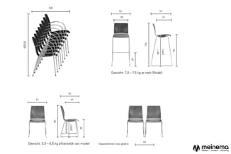 Technische tekening van stoelen en barstoelen met afmetingen. Grijs gestoffeerde zit, metalen frame. Gewicht 5,5-7,5 kg. Incl