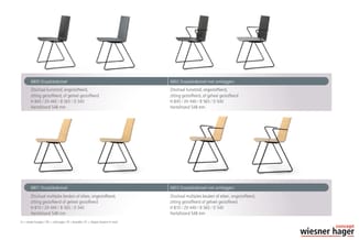 Vier draadsledestoelen zonder en met armleuningen in grijs en hout, trapeziumvormig onderstel, met afmetingen en benamingen 6