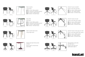 Kastelstoelen in zwart met verschillende frame- en voetopties: 4-poot stalen frames, slee-frames, houten frames, gasliftstoel