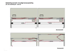 4-voudige bureauopstelling 65-130 cm: bovenaanzicht en vooraanzicht met rode mechanica en grijze kastdeuren.