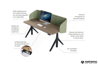 Werkplek met houtkleurig bureau, zwart onderstel, groene akoestische panelen, computer en accessoires. Schema met productkenm