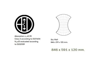 Sky Wall akoestisch paneel, zwart-wit grafisch ontwerp met afmetingen 846 x 591 x 120 mm, absorptiewaarde α_w=0,90, ISO11654